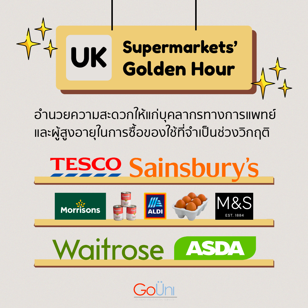 20200330 Supermarkets Golden Hours 01