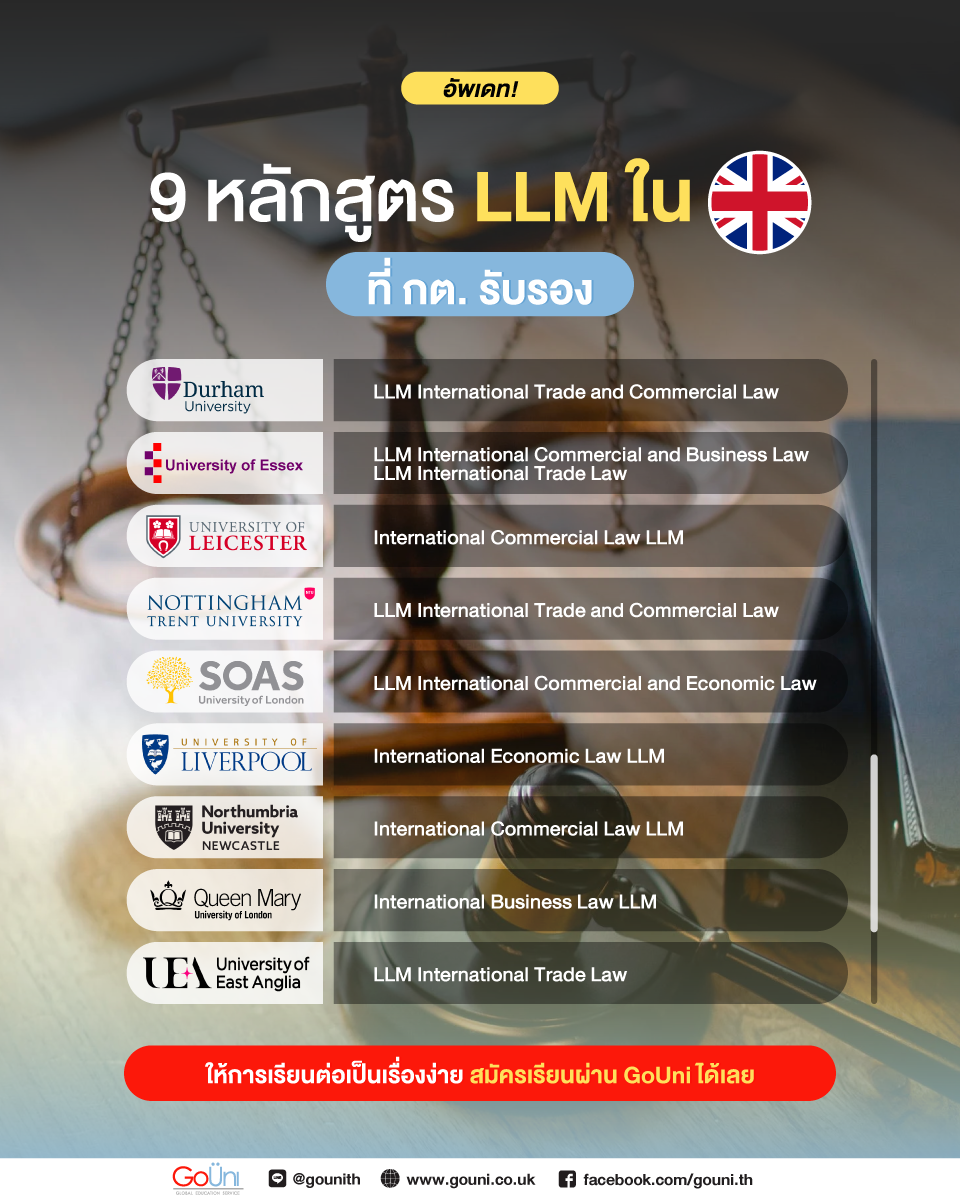 20210624 International Trade Law Courses In Uk 01