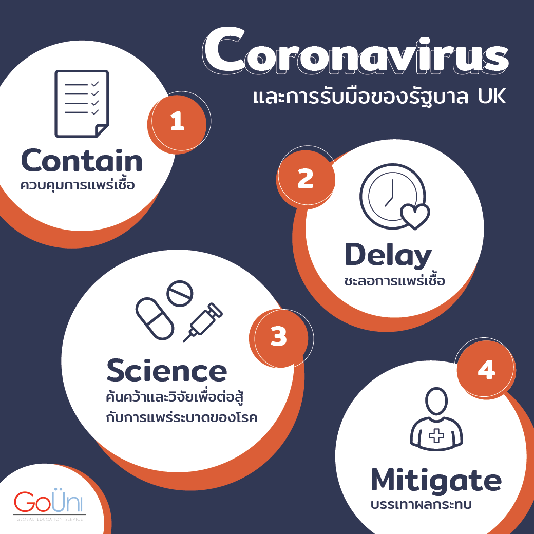 Coronavirus Content 1 01 01