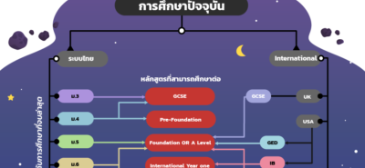 20200413 Progression 01 1