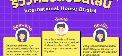 20200429 International House Bristol 01 Copy