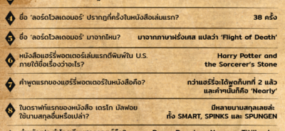 20200703 10 ข้อที่คุณไม่รู้เกี่ยวกับ ‘แฮร์รี่พอตเตอร์กับศิลาอาถรรพ์’ 01 Copy