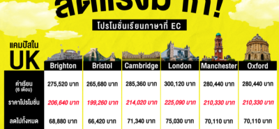 20201019 Ec Intensive English Uk Pricelist Promotion 6 Months 01