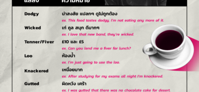 20210115 The Best British Slang For Students 01