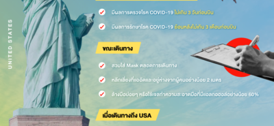 20210507 Usa Covid 19 Policy 01