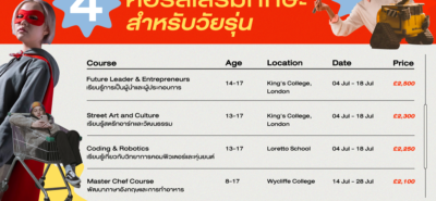 20210531 Bsc Yl Summer Course 01