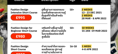 20211012 Ual Art Design Courses On Campus 01