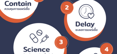 Coronavirus Content 1 01 01